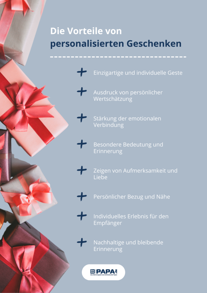 Infografik für Partnergeschenke