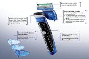 Gillette Styler Funktionen Grafik